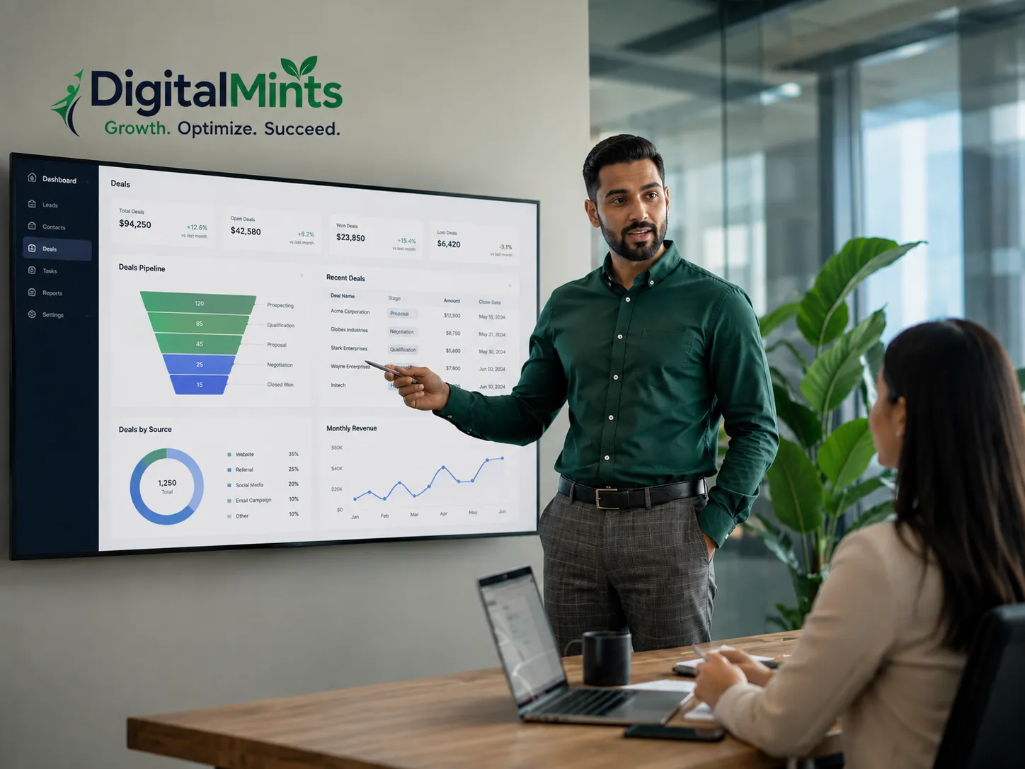 Business team reviewing a custom CRM dashboard built by DigitalMints for enterprise operations
